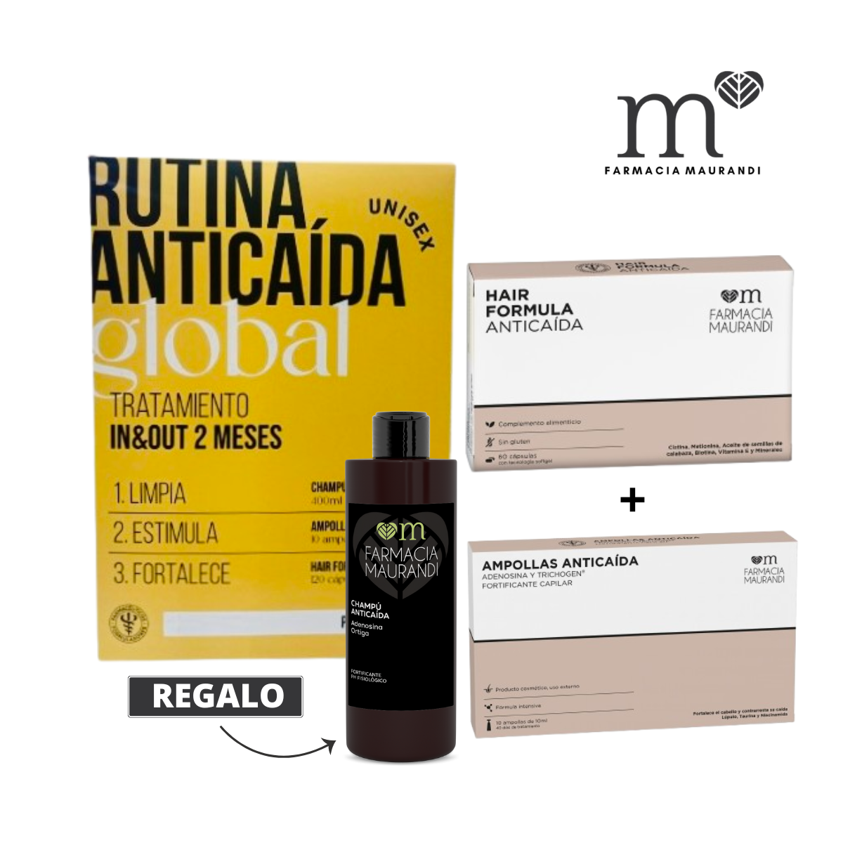 FM RUTINA ANTICAIDA GLOBAL