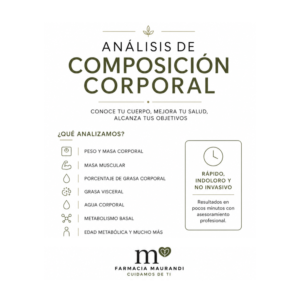 ANALISIS COMPOSICION CORPORAL